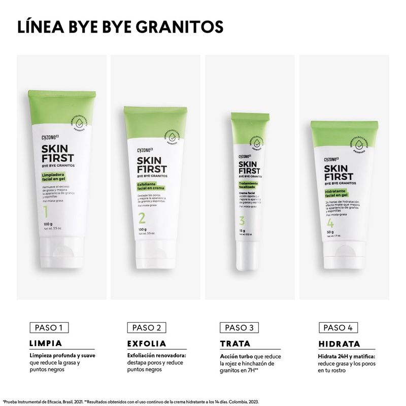 resultados-con-el-limpiador-facial-en-gel-para-piel-grasa