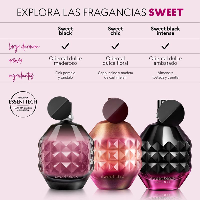 Diferentes-perfumes-de-mujer-Sweet