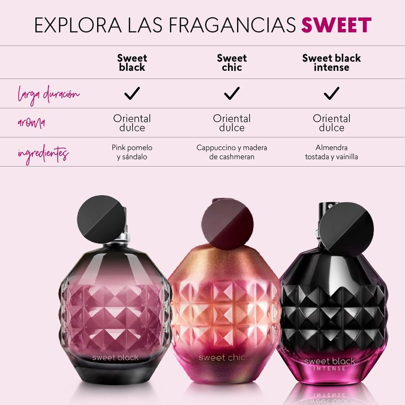 Caracteristicas-de-los-perfumes-de-mujer-Sweet