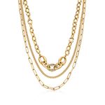 Collar-Falling-Chains