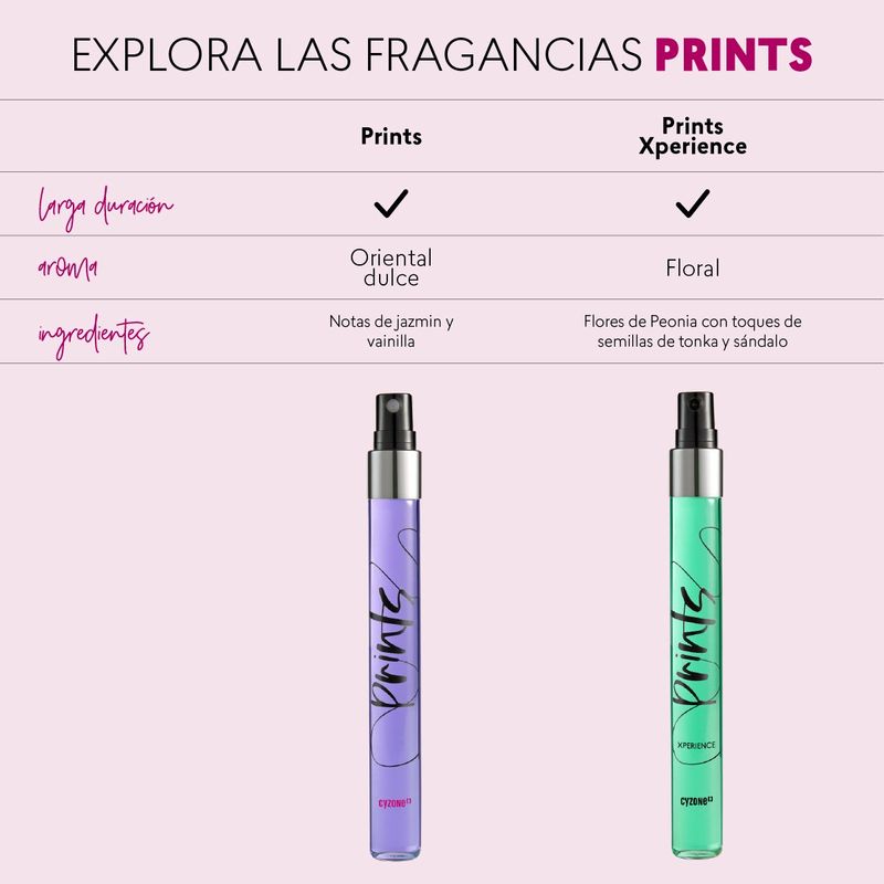 Caracteristicas-de-los-perfumes-de-mujer-Prints